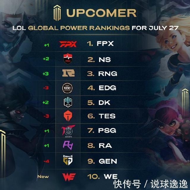 流规则变化 流规则变化