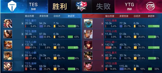 到对自己最 到对自己最