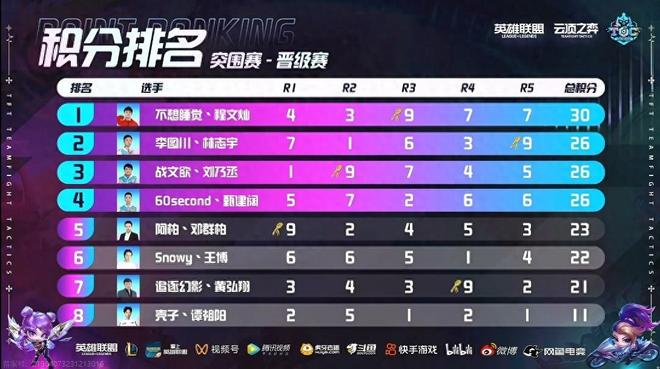 当节奏被压 当节奏被压