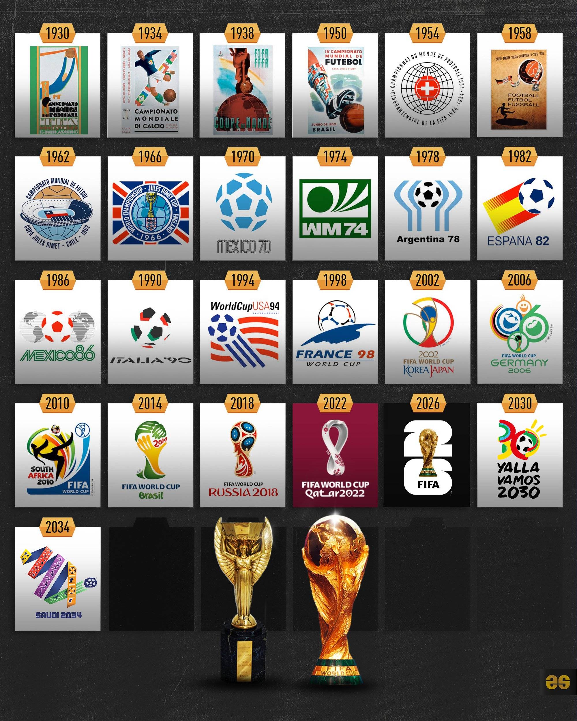 龄不相称的 龄不相称的