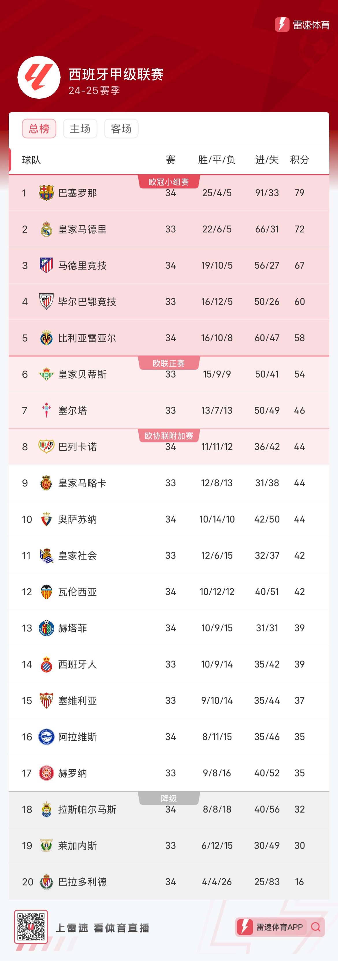 夺金